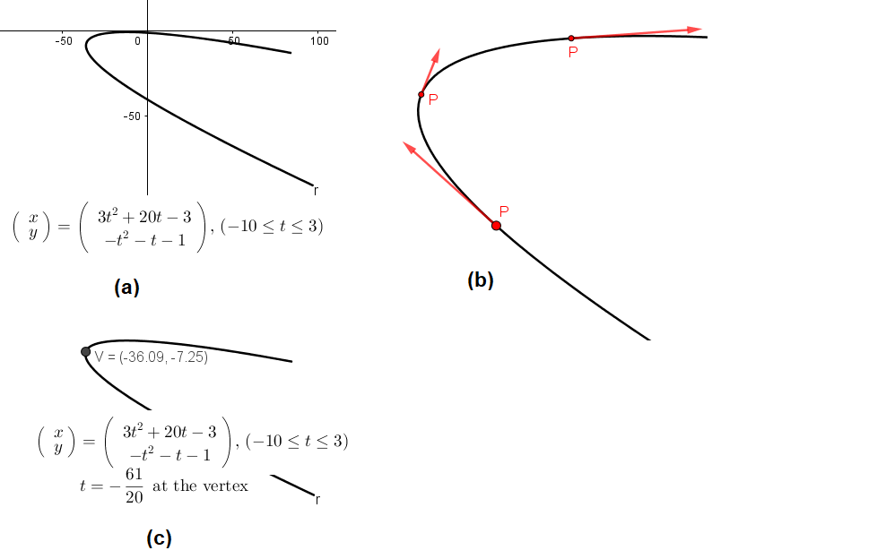 Example Parabola.png